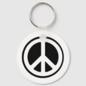 Een herinnering... sleutelhanger (Voorkant)