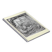 Een herinnering van het oude brein notitieboek (Rechterzijde)