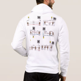 Een hoodie met 3-weg & 4-weg schakeldiagrammen