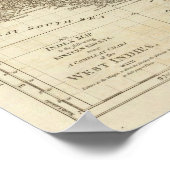 Een indexkaart poster (Hoek)