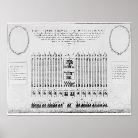 Een infanteriebehandelingsbehuizing poster (Voorkant)