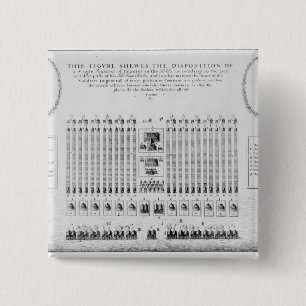 Een infanteriebehandelingsbehuizing vierkante button 5,1 cm