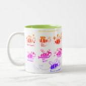 Een inspiratie zijn tweekleurige koffiemok (Links)