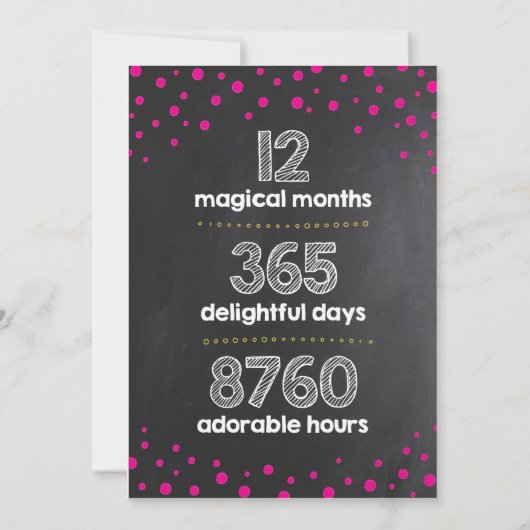 Een jaar in een Flash verjaardagsuitnodiging Kaart (Achterkant)