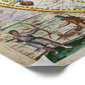 Een kaart van de Noordpool Poster (Hoek)