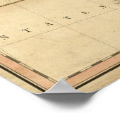 Een kaart van de provincie Upper Canada Poster (Hoek)