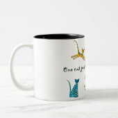 Eén kat leidt gewoon naar een andere tweekleurige koffiemok (Links)