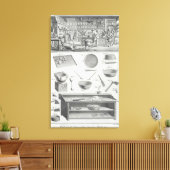 Een keuken en uitrusting voor bakkerijen, van de E Canvas Afdruk (Insitu (Woonkamer))