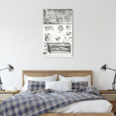 Een keuken en uitrusting voor bakkerijen, van de E Canvas Afdruk (Insitu (Slaapkamer))