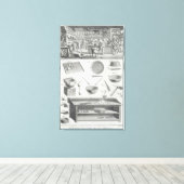 Een keuken en uitrusting voor bakkerijen, van de E Canvas Afdruk (Insitu (Houten vloer))