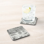 Een keuken en uitrusting voor bakkerijen, van de E Drankjes Onderzetter (Rechterzijde)