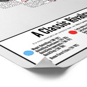 Een klassieke rivaliteit - hoe het ras het Won™-Po Poster (Hoek)