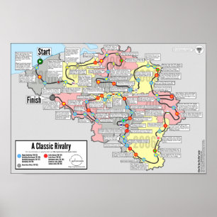 Een klassieke rivaliteit - hoe het ras het Won™-Po Poster