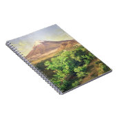 Een kleine vulkaan in het Mexicaanse platteland, 1 Notitieboek (Rechterzijde)