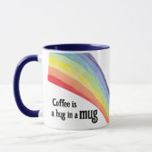 Een koffie is een knuffel in een mok (Links)