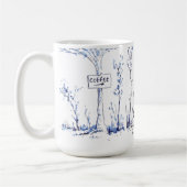 Een Konijnenspoor Mok (Links)