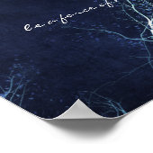 een kracht van natuur motivatie prijsbepalend post poster (Hoek)