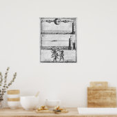 Een kunstmatige cloud maken poster (Keuken)