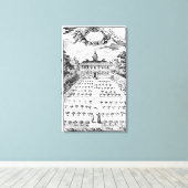 Een landtuin uit 'The Gentlemen's Recr' Canvas Afdruk (Insitu (Houten vloer))