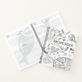 Een leeg Creëer boek ontvangen (Binnen)