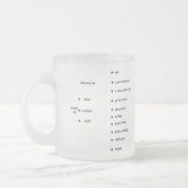 een leuke mok om te meten (Links)