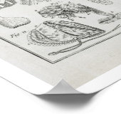 Een lingerie-werkplaats en -materiaal van de poster (Hoek)