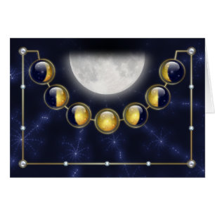 Een maand in het leven van de maan Kaart