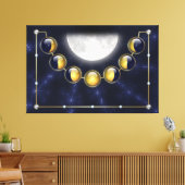 Een maand in het leven van de Moon Canvas-printer Canvas Afdruk (Insitu (Woonkamer))