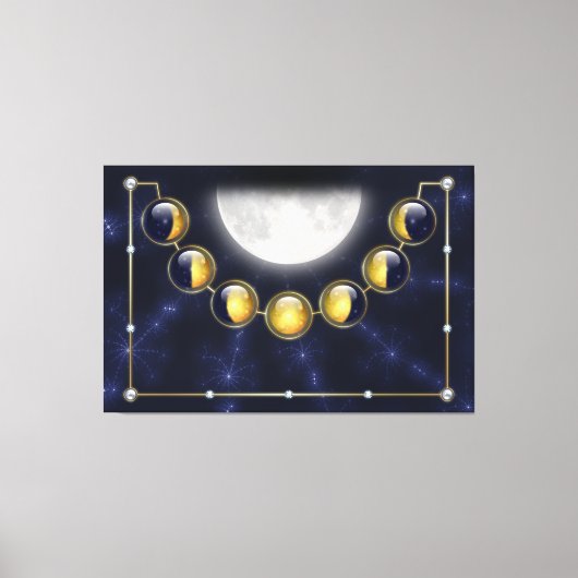 Een maand in het leven van de Moon Canvas-printer Canvas Afdruk (Voorkant)