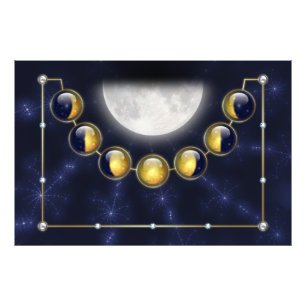 Een maand in het leven van de Moon Foto Print Afdruk