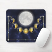 Een maand in het leven van de Moon Mousepad Muismat (Met muis)