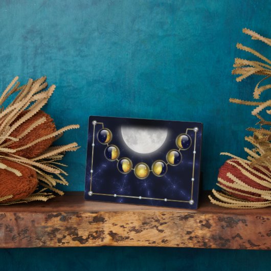 Een maand in het leven van het Mononfotoplaque Fotoplaat (Zijkant)