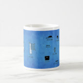 Een Mac ophalen Koffiemok (Center)