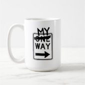 Een manier waarop ik koffie-Mok kan gebruiken Koffiemok (Links)