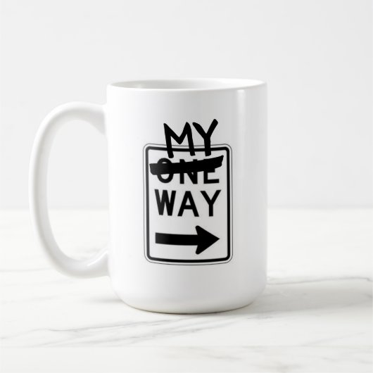 Een manier waarop ik  koffie-Mok kan gebruiken Koffiemok (Links)