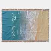 Een met de Beach Deken (Voorkant)