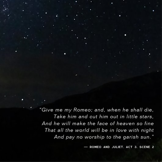 Een moderne minimalistische Sterrennacht Perfect Poster