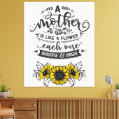 Een moeder is als een bloem, Cute Moederdag Gift Canvas Afdruk (Insitu (Woonkamer))