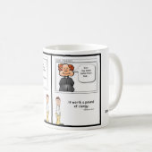 Een moeder koffiemok (Voorkant rechts)