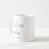 Een Moederliefde is Eeuwig Koffiemok (Voorkant links)