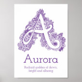 Een monogram tangle art Aurora betekent Poster (Voorkant)