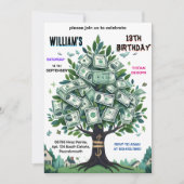 Een Natuur Cool Cash Only Geldboom 13e Verjaardag Kaart (Voorkant)