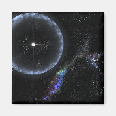 Een Neutron ster SGR 1806-20 Magneet (Voorkant)