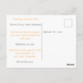Een nieuw hoofdstuk begint briefkaart (Achterkant)
