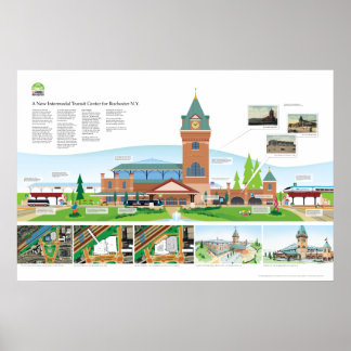 Een nieuw intermodaal station voor Rochester, New  Poster