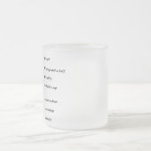 een nieuwe leuke mok om te meten (Center)