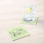 Een nieuwe Ride Kartonnen Onderzetters (Insitu)