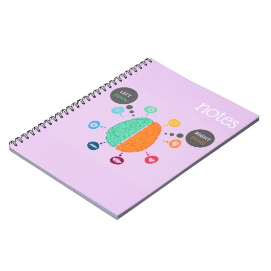 Een notebook met links en rechts menselijk notitieboek (Linkerzijde)