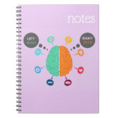 Een notebook met links en rechts menselijk notitieboek (Voorkant)