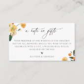 Een notitie over de bruidsschat van citrusvruchten informatiekaartje (Voorkant)